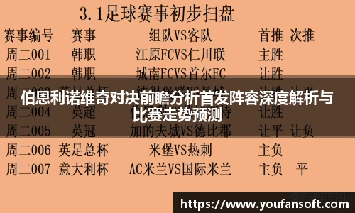 伯恩利诺维奇对决前瞻分析首发阵容深度解析与比赛走势预测